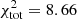 $ \chi^{2}_{\mathrm{tot}}=8.66 $