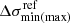 $ \Delta\sigma^{\mathrm{ref}}_{\mathrm{min (max)}} $