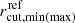 $ r_{\mathrm{cut,min(max)}}^{\mathrm{ref}} $