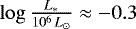 $\log{\frac{L_{\ast}}{10^6\,{{L}_{\odot}}}} \approx -0.3$