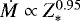 ${\dot{M}}\propto Z_{\ast}^{0.95}$
