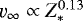 ${\varv_{\infty}}\propto Z_{\ast}^{0.13}$