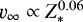 ${\varv_{\infty}}\propto Z_{\ast}^{0.06}$