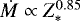 ${\dot{M}} \propto Z_{\ast}^{0.85}$