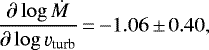 \begin{align*}\frac{\partial\log{\dot{M}}}{\partial\log{\varv_{\text{turb}}}}\,{=}\,{-}1.06\,{\pm}\,0.40, \end{align*}