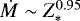 ${\dot{M}}\sim Z_{\ast}^{0.95}$