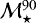 $\mathcal{M}_{\star}^{90}$