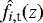 $\hat{f}_{i,\textrm{t}}(z)$