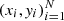 $ {(x_{i}, \mathit{y}_{i})}^{N}_{i=1} $