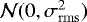 $\mathcal{N}(0,\sigma^2_{\mathrm{rms}})$