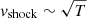 $ \mathit{v}_{\mathrm{shock}} \sim \sqrt T $