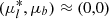 $ (\mu_l^*,\mu_b)\approx(0,0) $
