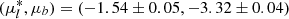 $ (\mu_l^*,\mu_b) = (-1.54\pm0.05,-3.32\pm0.04) $