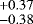 $^{&#x002B;0.37}_{-0.38}$