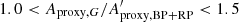 $ 1.0 < {{A_{\mathrm{proxy},G}}}/{{A^{\prime}_\mathrm{proxy,BP+RP}}} < 1.5 $