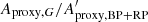 $ {{A_{\mathrm{proxy},G}}}/{{A^{\prime}_\mathrm{proxy,BP+RP}}} $