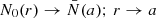 $ N_{0}(r)\rightarrow\bar{N}(a);\,r\rightarrow a $