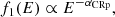 $$ \begin{aligned} f_1(E) \propto E^{-\alpha _{\rm CRp}}, \end{aligned} $$