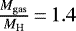 $\frac{M_{\mathrm{gas}}}{M_{\mathrm{H}}}\,{=}\,1.4$