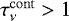 $\tau_{\nu}^{\mathrm{cont}} > 1$