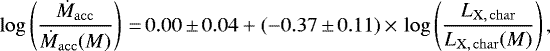 \begin{equation*} \log\left(\frac{\dot{M}_{\mathrm{acc}}}{\dot{M}_{\mathrm{acc}}(M)}\right)\,{=}\,0.00\,{\pm}\,0.04 &#x002B; (-0.37\,{\pm}\,0.11)\,{\times}\, \log\left(\frac{L_{\mathrm{X,\,char}}}{L_{\mathrm{X,\,char}}(M)}\right), \end{equation*}