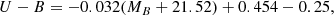 $$ \begin{aligned} U-B = -0.032(M_{B} + 21.52) + 0.454 - 0.25, \end{aligned} $$