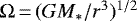 $\Omega\,{=}\,(GM_*/r^3)^{1/2}$