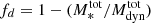 $ f_d=1-({M^{\mathrm{tot}}_*/M^{\mathrm{tot}}_{\mathrm{dyn}}}) $