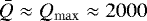$\Bar{Q} \approx Q_{\mathrm{max}}\approx2000$