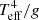 $ T_{\rm eff}^4/g $