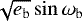 $\sqrt{e_{\textrm{b}}}\sin\omega_{\textrm{b}}$