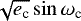 $\sqrt{e_{\textrm{c}}}\sin\omega_{\textrm{c}}$