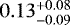 $0.13^{&#x002B;0.08}_{-0.09}$