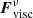 $ \boldsymbol{F}_{\mathrm{visc}}^{\nu} $