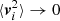 $ \langle{\boldsymbol{v}}_i^2\rangle \to 0 $