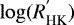 $\log(R^{&#x0027;}_{\textrm{HK}})$
