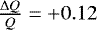 $\frac{\Delta Q}{Q} = {&#x002B;}0.12$