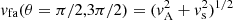 $ {\it v}_{\rm fa}(\theta=\pi/2,3\pi/2) = ({\it v}_{\rm A}^2+{\it v}_{\rm s}^2)^{1/2} $