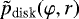$\tilde{p}_{\textrm{disk}}(\varphi, r)$