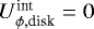 $U^{\textrm{int}}_{\phi, \textrm{disk}} = 0$