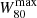 $ W^{\mathrm{max}}_{80} $