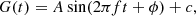 $$ \begin{aligned} G(t) = A \sin (2\pi f t + \phi ) + c, \end{aligned} $$