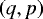$\left(q,p\right) $