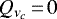 $Q_{\nu _{c}}\,{=}\,0$
