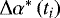 $\Delta\alpha^*\left(t_i\right)$