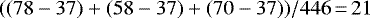 ${\left((78-37)&#x002B;(58-37)&#x002B;(70-37)\right)}/{446}\,{=}\,21$