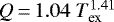 $Q\,{=}\,1.04 \ T_{\textrm{ex}}^{1.41}$