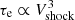 $ {\tau _{\rm{e}}} \propto V_{{\rm{shock}}}^3 $