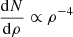 $ \frac{\mathrm{d}N}{\mathrm{d}\rho}\propto \rho^{-4} $