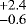 $^{&#x002B;2.4}_{-0.6}$